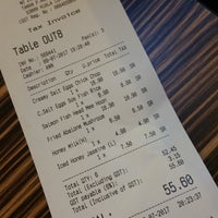 Sweet Forest Cafe Taman P Ramlee Kuala Lumpur Kuala Lumpur 26 Tips