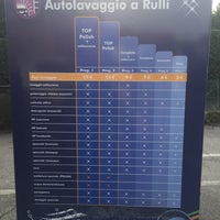 Elefante Blu Car Wash In Legnano