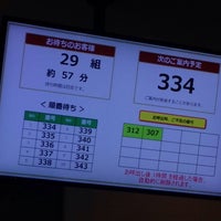 魚べい 姫路広畑店 1 Tip From 102 Visitors 魚べい 姫路広畑店 1 Tip From 102 Visitors