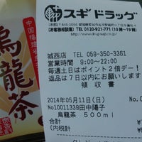 スギ薬局 城西店 中川原１丁目３ ２