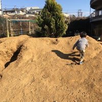 川崎市子ども夢パーク 高津区 1 Tip 川崎市子ども夢パーク 高津区 1 Tip