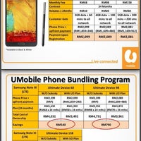 Photos At U Mobile Service Center