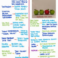 Review GSJA Betlehem