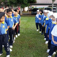 Sekolah Kebangsaan Bandar Baru Darulaman - Bandar Darulaman