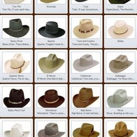the mans hat shop