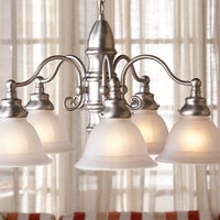Murray Lighting Electrical Supply Co Furniture Home Murray Lighting Electrical Supply Co Furniture Home