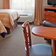 Candlewood Suites Houston Kingwood Kingwood 291 - 