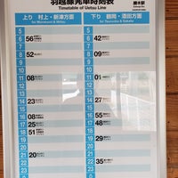 Photo taken at Gatsugi Station by Naga M. on 10/23/2022