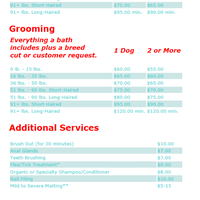 Happy Scrappy Mobile Pet Grooming Oakwell Farms 1802 Ne Loop 410 Ste 25