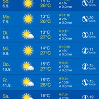 Yelloh Village Camping La Cote Bleue L Arquet Campground In Martigues