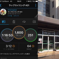 西部市民体育会館 金沢市 石川県 西部市民体育会館 金沢市 石川県