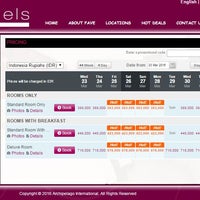 Favehotel Pgc Cililitan Kramat Jati 282 Tips