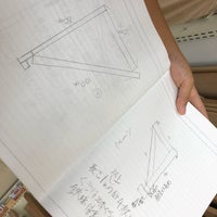 Newトンカチ 金沢区 0個のtips