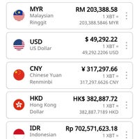 Photos At Penang Chinese Girls N T High School 檳華女子中學 6 Tips From 2397 Visitors