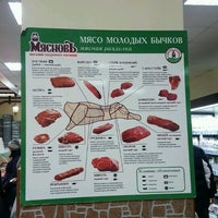 Мяснов Режим Работы Магазинов