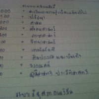 Photo taken at Suan Rat Witthaya School by iamr J. on 2/19/2012