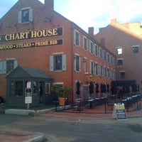 Chart House Restaurant Waterfront 60 Long Wharf Photo Taken At Chart House Restaurant By Michael G On 12 23 2010