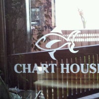 Chart House Mammoth