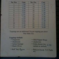 Photos At Police Station Pizza Now Closed Pizza Place