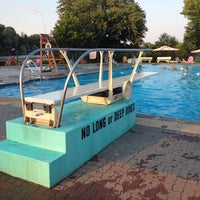 Long Island Aquatic Club Manotick North Gower 14 Visitors