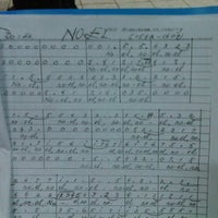 Review HKBP Kramat Jati