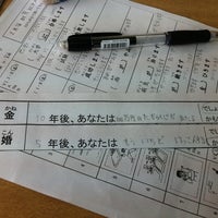 Topa21世紀語学校 Language School