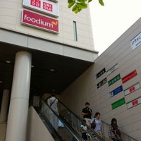 ユニクロ 世田谷区 東京都