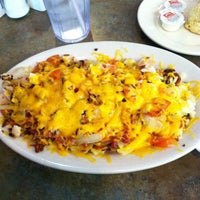 Menu Summer Kitchen Cafe La Vista Ne