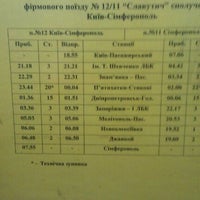 Photo taken at Поезд №12 К «Славутич» Киев - Симферополь by Andrey P. on 3/28/2012