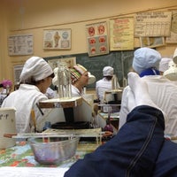 научно-исследовательская лаборатория. микробиология в современном мире. химик технолог. мед институт томск. колледж микробиологии.