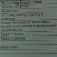 Review Gedung Graha Atrium Senen