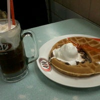 Review AW Rawamangun