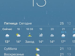 Company Office Rysgal Mebel Nearby Ashgabat In Turkmenistan 0 Reviews Address Website Maps Me