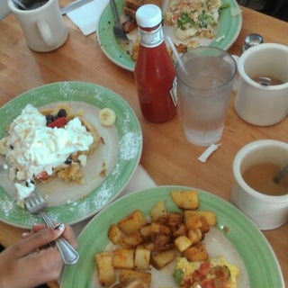 breakfast photo