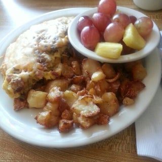 breakfast photo