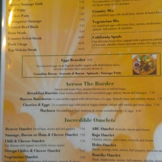 breakfast photo