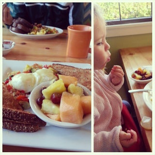 breakfast photo