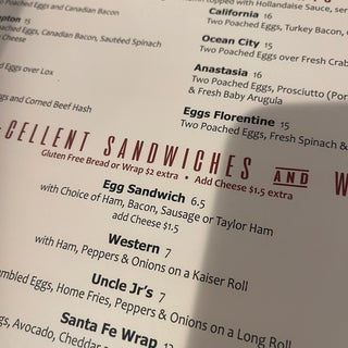 breakfast photo