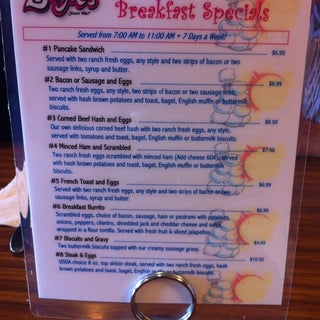 breakfast photo