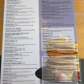 breakfast photo