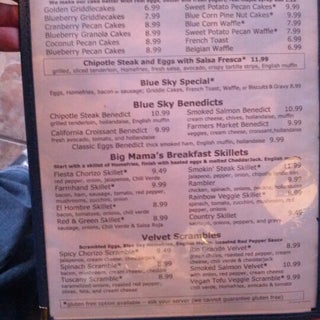 breakfast photo