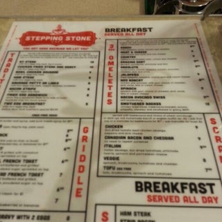 breakfast photo