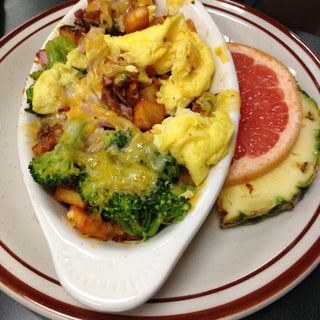 breakfast photo