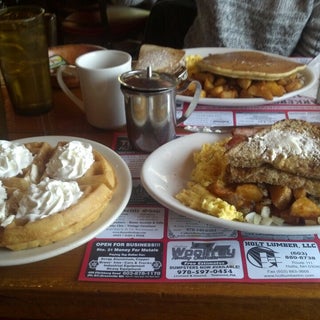 breakfast photo