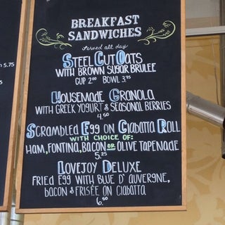 breakfast photo
