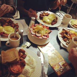 breakfast photo