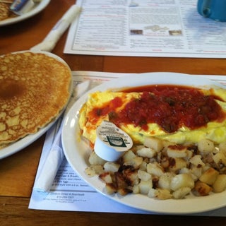 breakfast photo