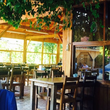 Mola Gözleme Evi