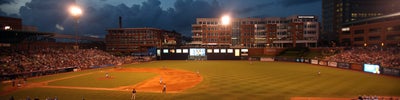 Durham Bulls Athletic Park