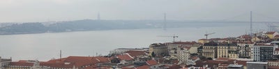 Miradouro do Castelo de São Jorge